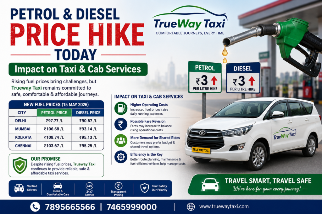 Petrol & Diesel Price Hike in India: Impact on Taxi and Cab Services