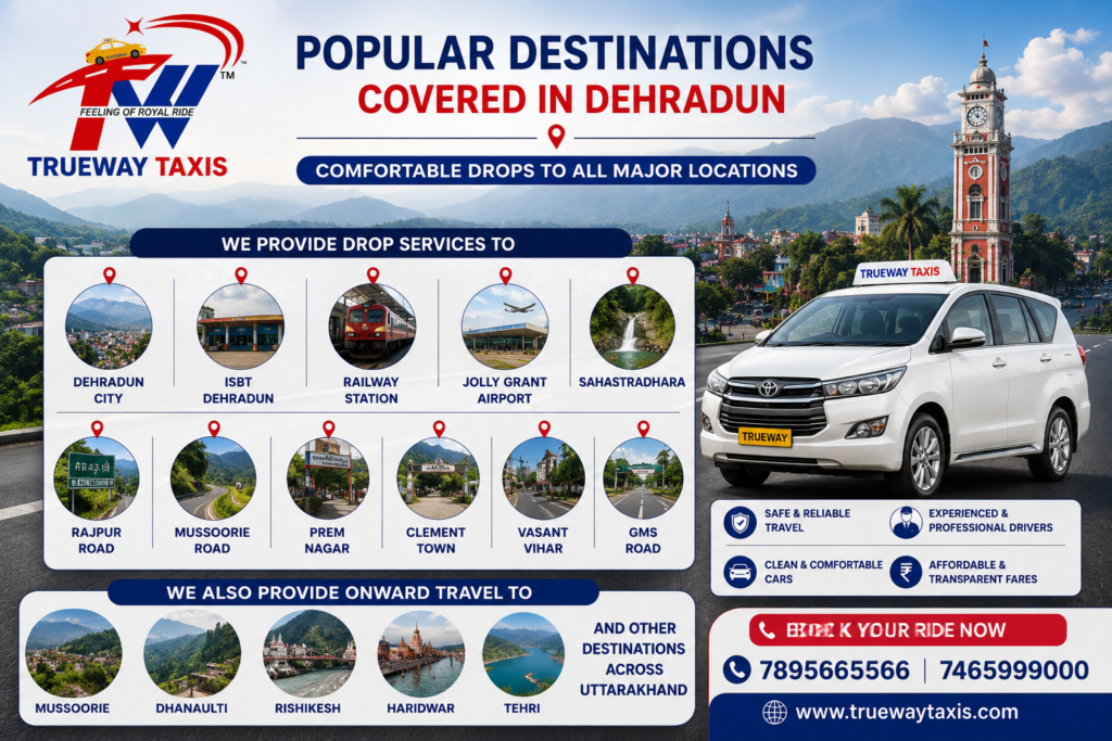 Delhi NCR to Dehradun Taxi Service