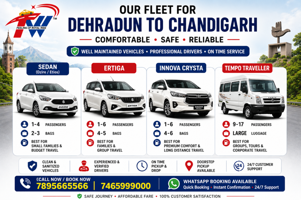 Trueway Taxis fleet for Dehradun to Chandigarh taxi service